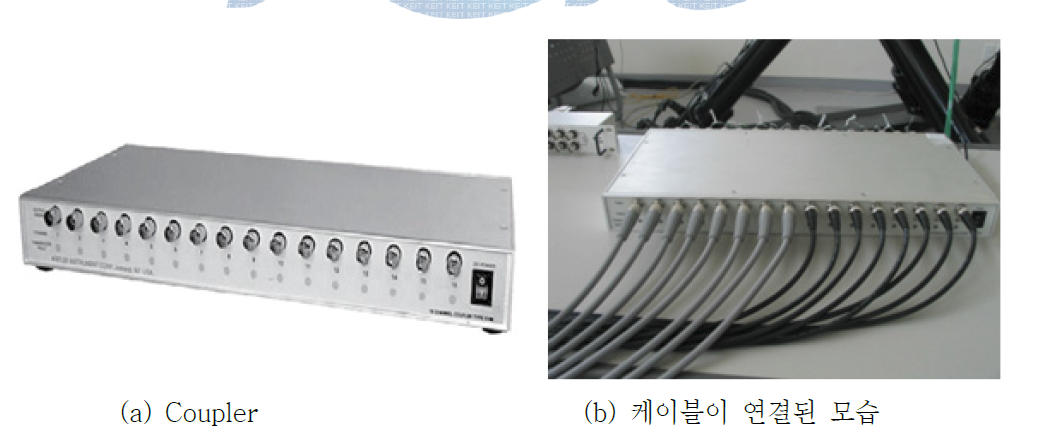 Piezoelectric 센서 power supply/coupler (KISTLER)