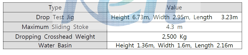 대형 수중 낙하 실험 장비의 주요 치수
