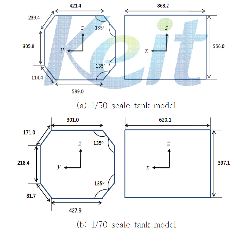 Dimension of 3D tank model