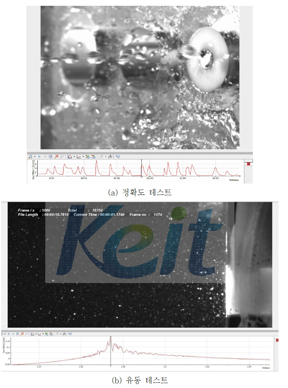 DIAdem을 이용한 압력 신호 및 영상 동기화 확인