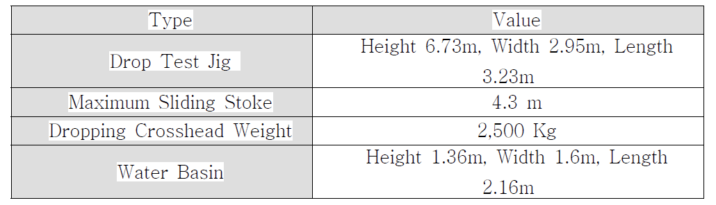 대형 수중 낙하 실험 장비의 주요 치수