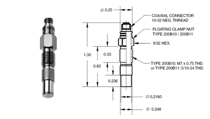 동압력 센서: KISTLER 211B5