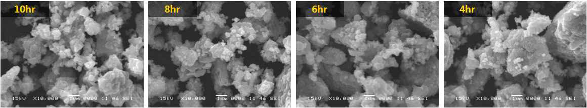 소성 시간별 SEM 사진