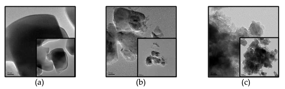 Mn nitrate 1500 mM와 다양한 농도의 Al nitrate를 투입하여 제조한 복합체의 TEM 사진