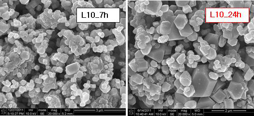 소성 유지 구간 시간에 의한 LMO 양극 활물질 입자 형태