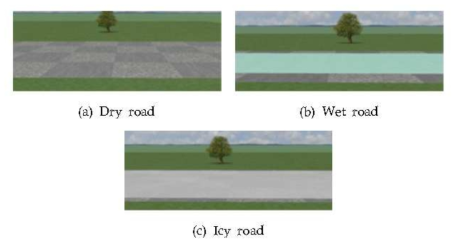 다양한 노면 마찰계수 적용 주행환경