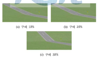 다양한 경사로 적용 주행환경