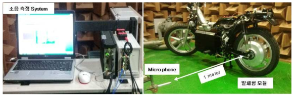 일체형 모듈 소음 측정 System