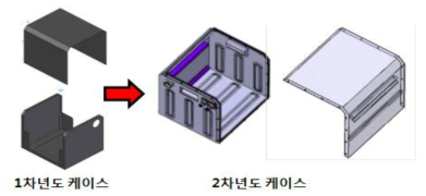 케이스 구조 개선 설계