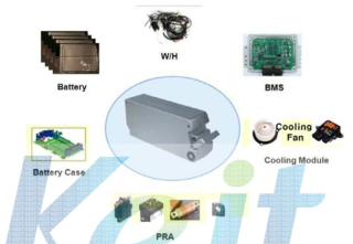 전기 동력 이륜차용 배터리팩 구성
