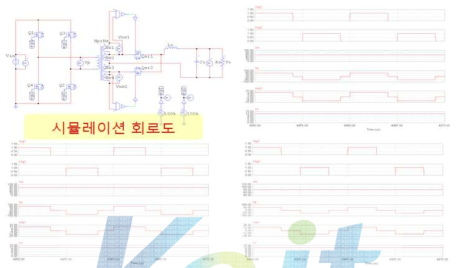 전력변환 회로구성 시뮬레이션 분석