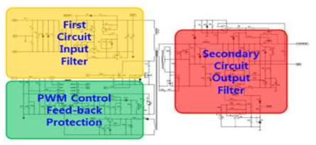 컨버터 회로 개선 설계 (3차년도)