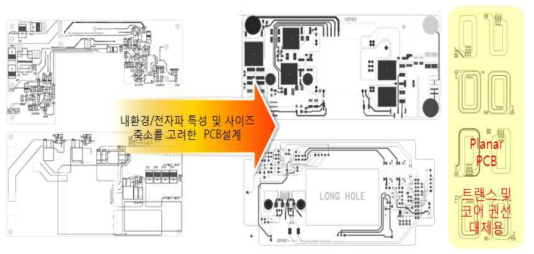 컨버터 PCB 설계 (2차년도)