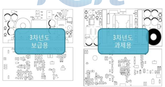 컨버터 PCB 설계 (3차년도)