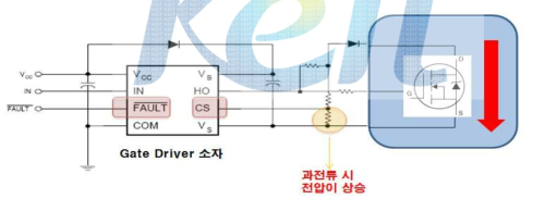 Gate Driver 보호회로 설계