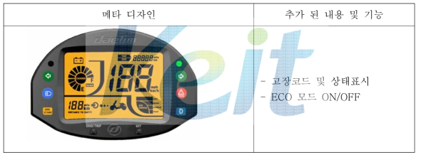 추가된 메타 기능