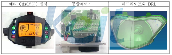 DRL 제어부품