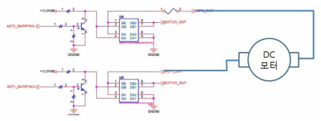 통합제어기에 추가된 회생제동 액추에이터용 DC 모터 드라이버