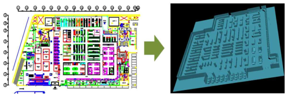 매장 레이아웃 3D 변환