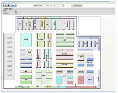 매장 구조 관리 (매장정보관리)