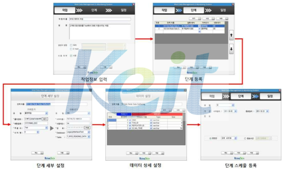 Job 등록 화면