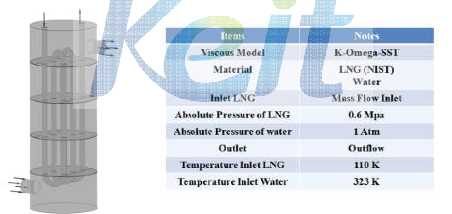 Calculating Model LNG 기화기 계산을 위한 경계조건