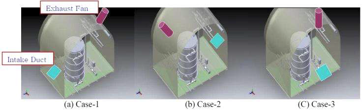 Intake and Exhaust Fan Arrangements for Estimation of Flow Pattern