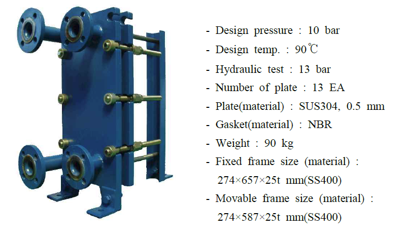 판형 열교환기(SH041) - 시제품