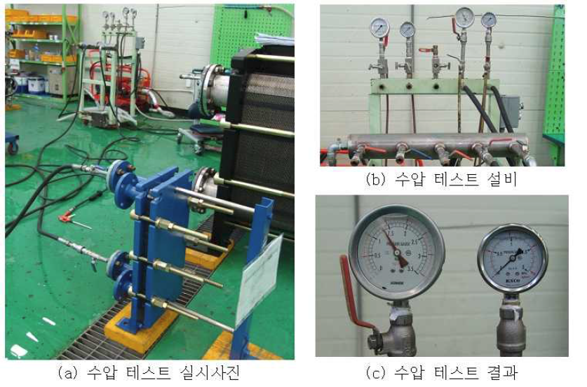 고압 내구성시험 실시사진 및 결과