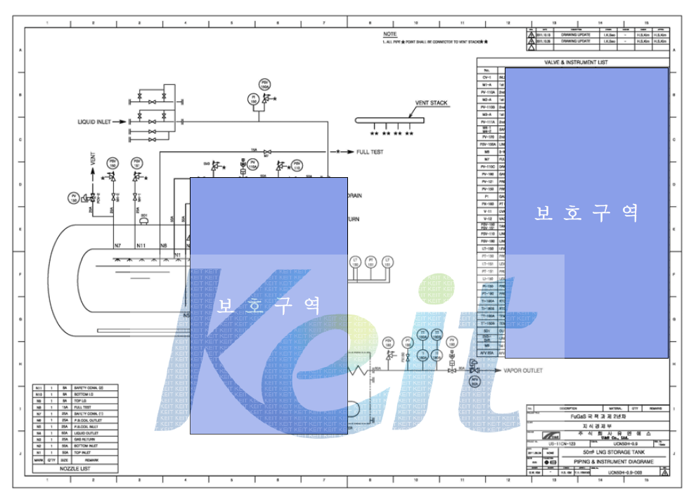 LNG Fuel Supply System P&ID