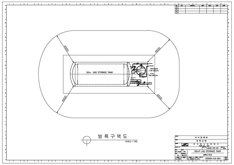 방폭 구역도