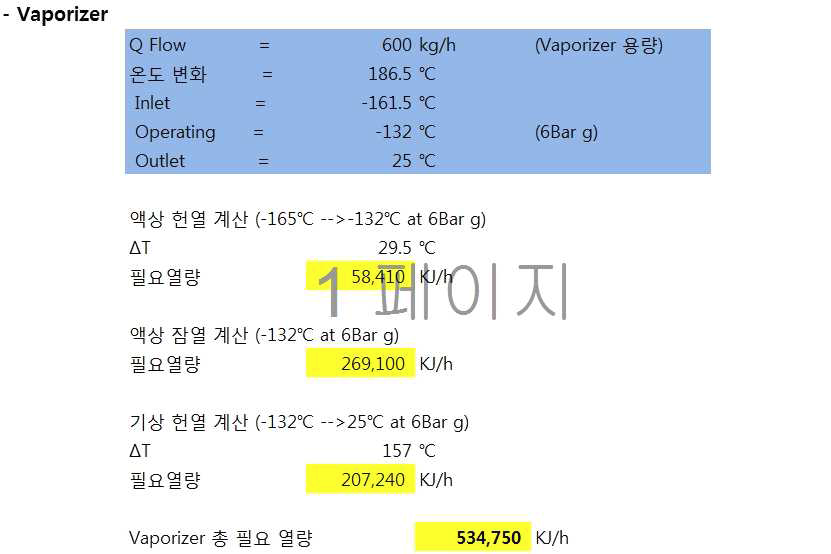 LNG Vaporizer 필요 열량 계산