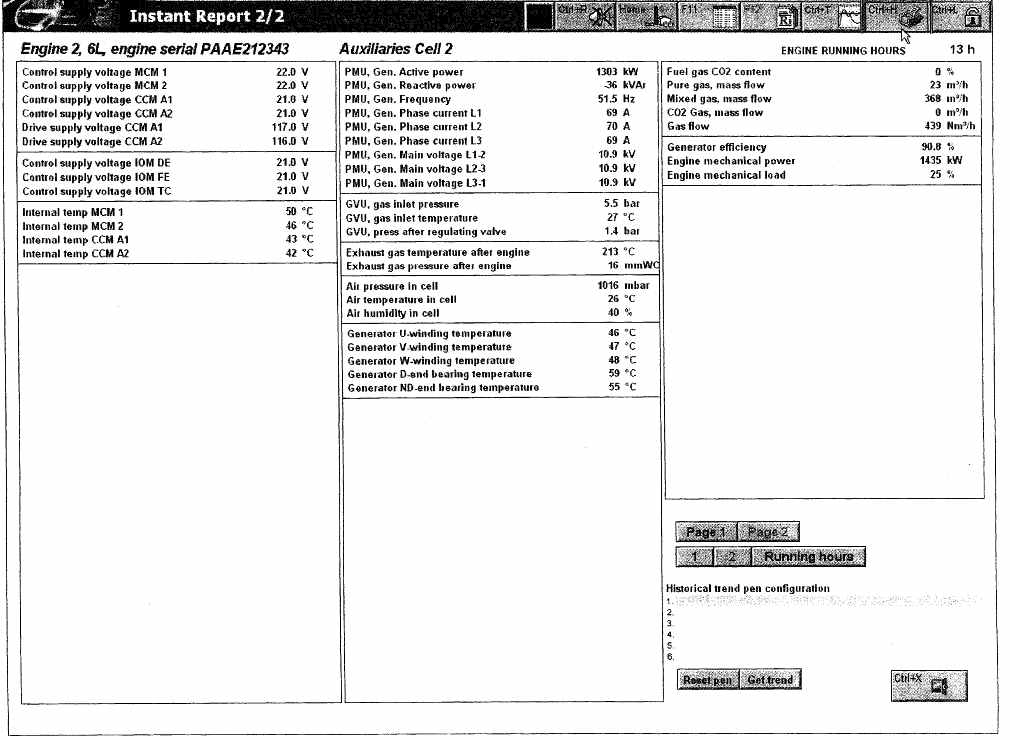 Engine FAT (25% Load)