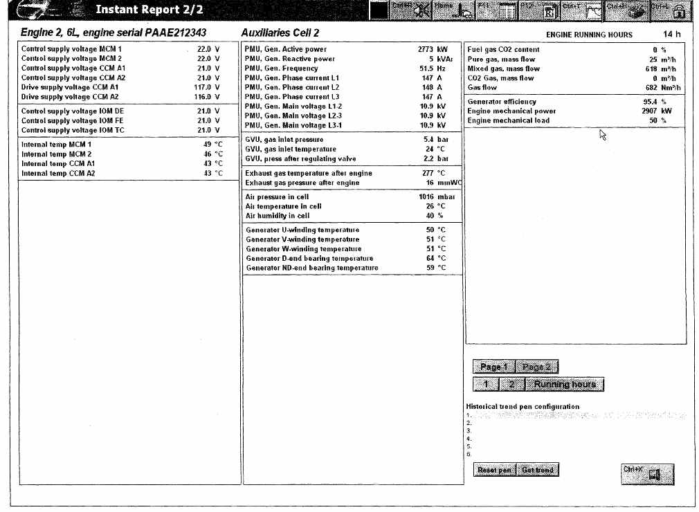 Engine FAT (50% Load)