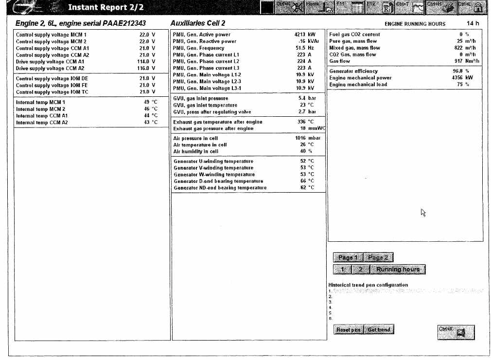 Engine FAT (75% Load)