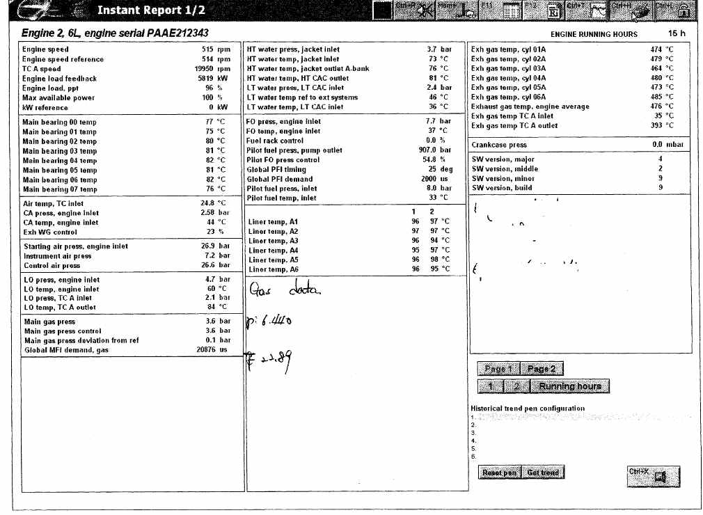 Engine FAT (100% Load)