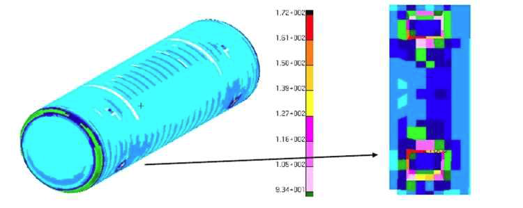 Outer Vessel Allowable Load Analysis Result