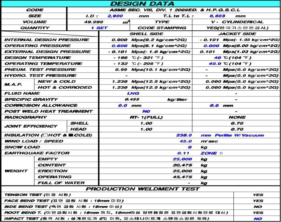 LNG Fuel Tank Design Data Sheet