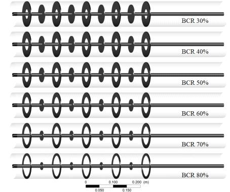 Schematics of changing baffle cutting ratio