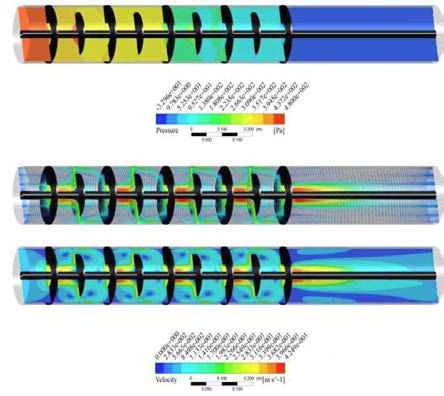 Pressure contour, velocity contour and velocity vectors with BCR 30%