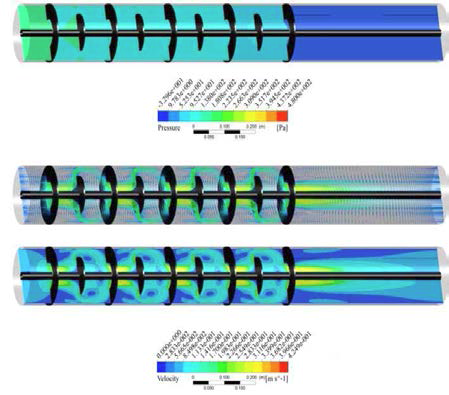 Pressure contour, velocity contour and velocity vectors with BCR 40%