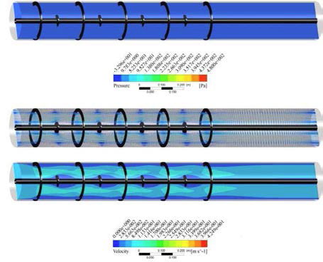 Pressure contour, velocity contour and velocity vectors with BCR 80%