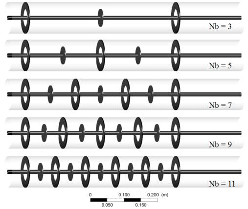 Schematics of changing number of baffle