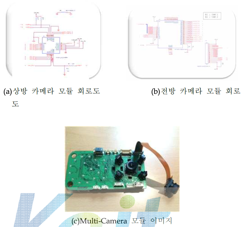 Multi-Camera 모듈 Prototype