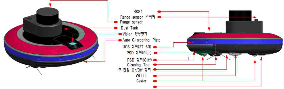 공통 모듈 통합 가능 한 청소로봇 디자인 A형 각부 명칭