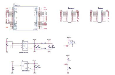 Camera Module 회로도