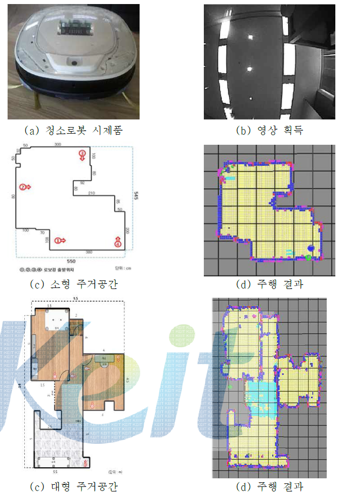 광각 카메라 모듈 적용 성능 측정