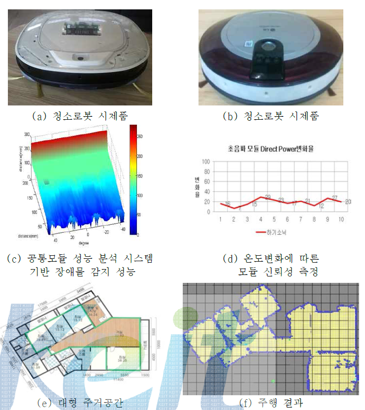 초음파 모듈 적용 성능 측정