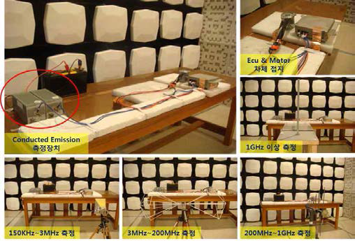 전자파 시험 세팅 및 전도/방사 방출 관련 시험 장면