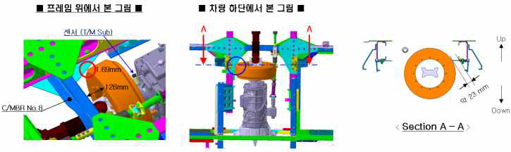 주변부품 간섭검토